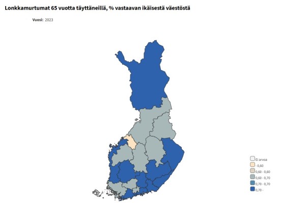 HYTE lonkkamurtumat kansallinen tilanne
